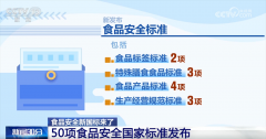 我国食物标签将要求示致敏物质消息