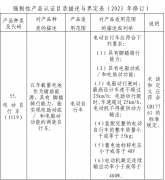 盖进行监视查抄